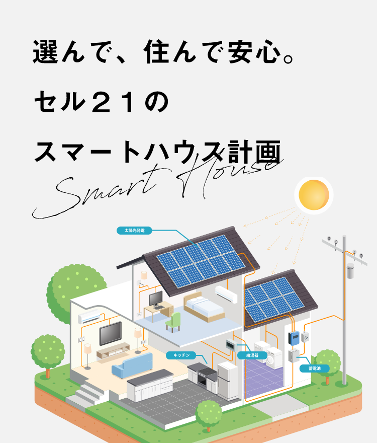 選んで、住んで安心。セル21のスマートハウス計画