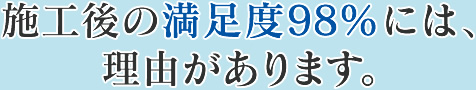 施工後の満足度98％には、理由があります。